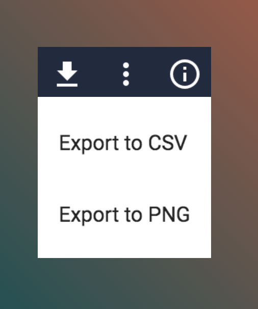 export feature available to participants